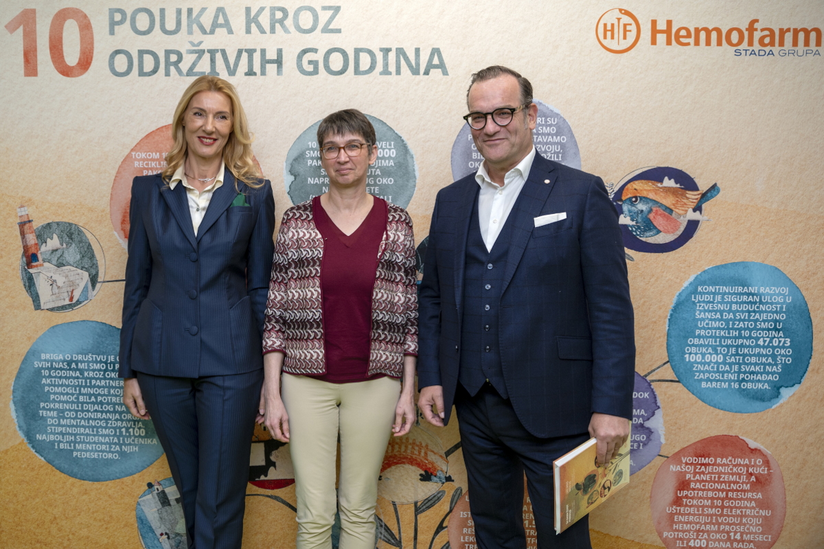 Hemofarm predstavio jubilarni deseti Izveštaj o održivom razvoju za 2021. Godinu