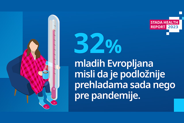 Štadin Zdravstveni izveštaj 2023: Za većinu Evropljana prehlada nije prepreka za intimnost sa partnerom