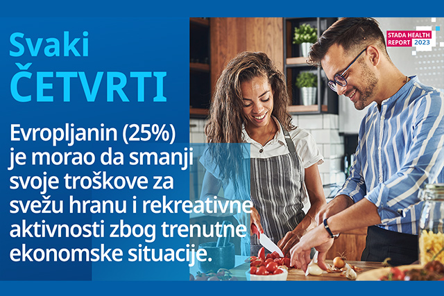 Štadin Zdravstveni izveštaj 2023: Evropljani redukovali potrošnju za svežu hranu i strahuju od nestašice lekova