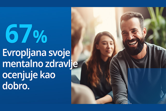 Štadin Zdravstveni izveštaj 2023: Mentalno zdravlje Evropljana mnogo bolje