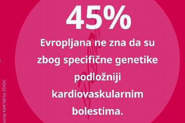 Svetski dan srca: Evropljani potcenjuju posledice srčanog udara